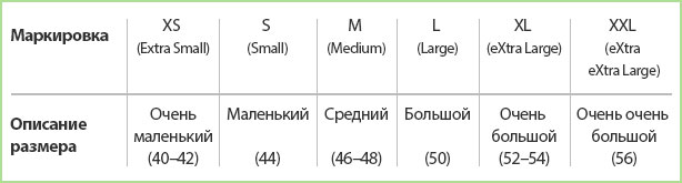 Купить сейчас
